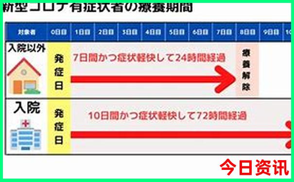 北京附近凉快又好玩的地方