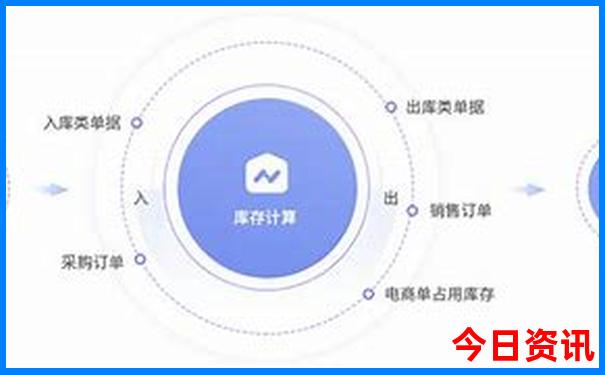 暑假可以去哪个地方玩